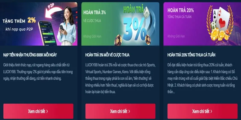 Các loại game Nổ Hũ Jackpot Lũy Tiến
